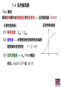 第七章振荡器5-4(压控)