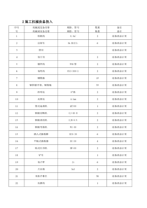 1.1施工机械设备投入-(2)