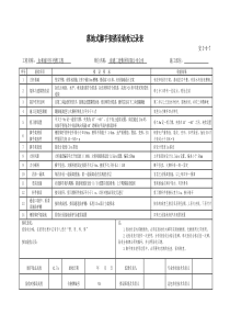 落地式脚手架搭设验收记录表