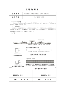 工程洽商单范本1