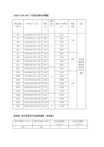 SCB10干式变压器尺寸规格