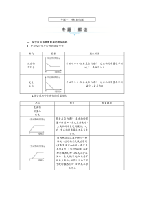 (完整版)专题一坐标曲线题