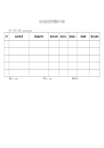 问题整改计划表