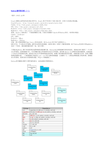 Hadoop源代码分析完整版