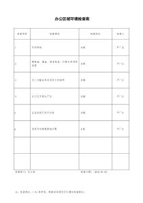 办公区域环境检查表