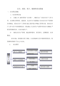 k-安全、消防、保卫、健康体系及措施