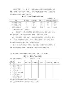 分项结转分步法案例