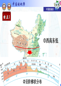 高考区域地理中国地形