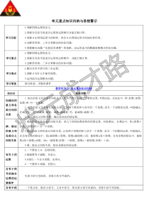 第一单元整理和复习单元重点知识归纳与易错警示(导学案)