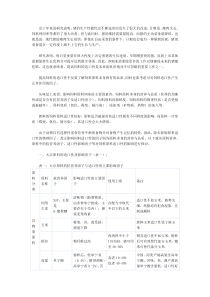 饲料适口性的重要性及主要影响因子