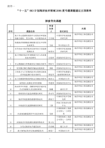 关于“十一五”国家高技术研究发展计划（863计划）海洋技术领