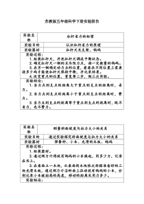 苏教版小学科学五年级下册实验报告