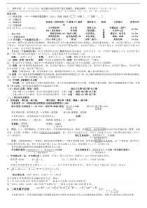 数量关系+资料分析讲义珍藏版!华图+中公精华