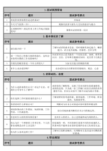 14个维度进行结构化面试