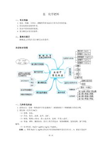 盐和化学肥料总结与练习要点