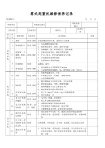 塔吊月度检查维保记录