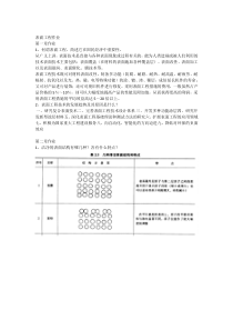 表面工程复习题