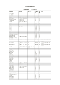 四川省影像服务价格