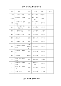 公司安全教育培训计划