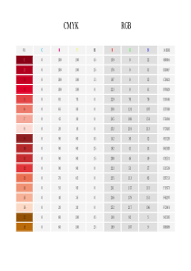 【CYMK、RGB颜色表】设计印刷人员必备
