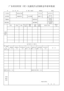 广东省农村居(村)民最低生活保障金申请审批表