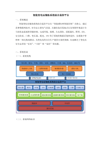 智能变电站辅助系统综合监控平台介绍