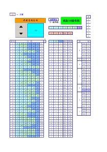 双色球走势图最终版与选号分析软件(电子表格版)