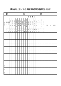 个体防护用品发放、领用台账