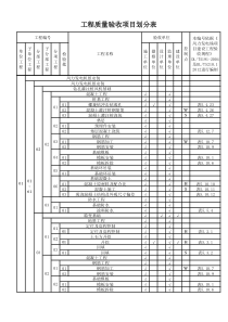 风力发电项目划分表