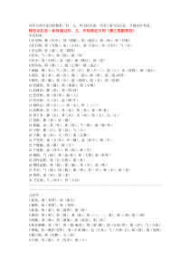 如何速记妇、儿、外科病证方剂