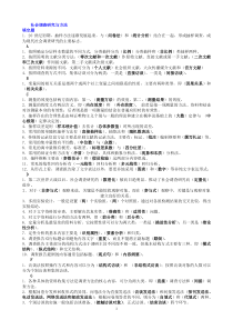 社会调查研究与方法(全)