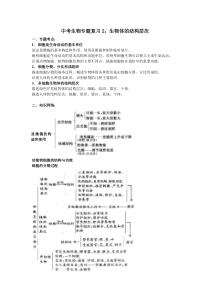 中考生物专题复习案-之生物体的结构层次