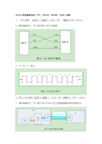 stm32常见通信方式(TTL、RS232、RS485、CAN)总结