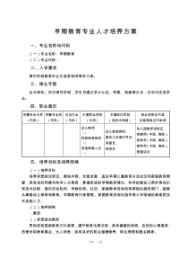 早期教育专业人才培养方案