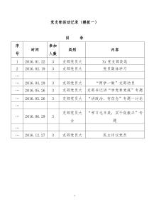 党支部活动记录(模板)