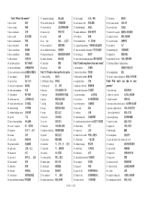 新目标八年级英语下册重点短语(完整)