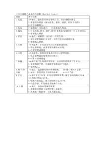 日常生活能力量表巴氏指数