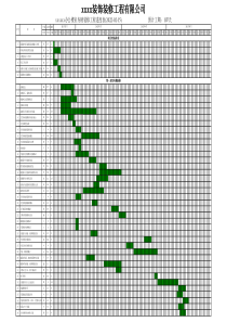 装修工程施工进度表新版