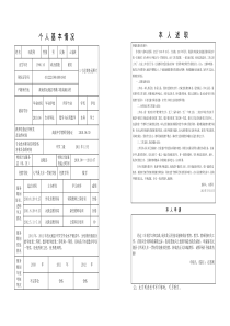 湖南特岗教师转正审批表