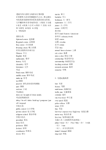 最全四六级听力场景词汇整理分析