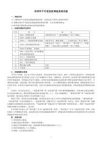 双闭环不可逆直流调速系统实验报告