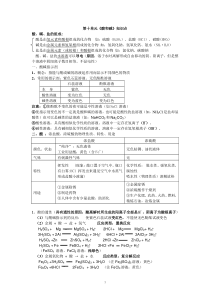 九年级化学第十单元知识点