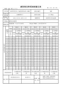 建筑物沉降观测测量记录(自动随机数据)