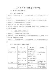 部编人教版三年级英语下册教学工作计划-12