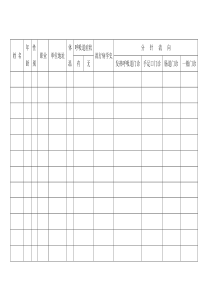 预检分诊登记本