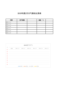 春节天气记录表