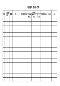 钥匙借用登记表(临时)