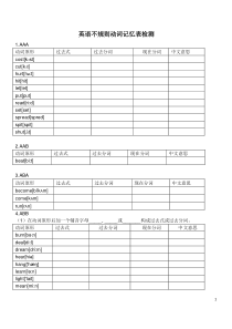 英语不规则动词检测版