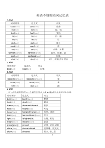 八年级英语不规则动词表(附音标)1