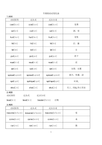 英语不规则动词表(含音标)